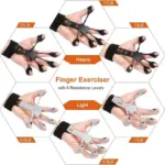 Finger Gripper Hand Strengthener | Finger Flexion & Extension Exercise - Image 2